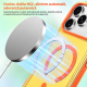 Husa compatibila cu iPhone 18 Pro, IceMag, MagSafe, Antisoc, contur Galben