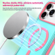 Husa compatibila cu iPhone 18 Pro, IceMag, MagSafe, Antisoc, contur Sky Blue