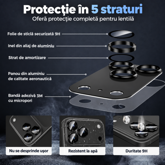 Folie Camera pentru IPhone 17 Pro Max, protectie metalica, Negru