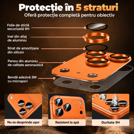 Folie Camera pentru IPhone 17 Pro Max, protectie metalica, Portocaliu