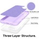 Husa Soft Touch, slim, ALC Mobile, anti soc, compatibila cu IPhone 17, Lila Tpu Husa Soft Touch, slim, ALC Mobile, anti soc, compatibila cu IPhone 17, Lila Tpu