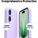 Husa Soft Touch, slim, ALC Mobile, anti soc, compatibila cu IPhone 17, Lila Tpu Husa Soft Touch, slim, ALC Mobile, anti soc, compatibila cu IPhone 17, Lila Tpu