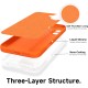 Husa Soft Touch, slim, ALC Mobile, anti soc, compatibila cu IPhone 17, Portocaliu Tpu Husa Soft Touch, slim, ALC Mobile, anti soc, compatibila cu IPhone 17, Portocaliu Tpu