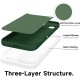 Husa Soft Touch, slim, ALC Mobile, anti soc, compatibila cu IPhone 17 Air, Verde Inchis Tpu Husa Soft Touch, slim, ALC Mobile, anti soc, compatibila cu IPhone 17 Air, Verde Inchis Tpu
