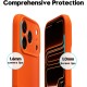 Husa Soft Touch, slim, ALC Mobile, anti soc, compatibila cu IPhone 17 Pro, Portocaliu Tpu Husa Soft Touch, slim, ALC Mobile, anti soc, compatibila cu IPhone 17 Pro, Portocaliu Tpu