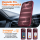 Husa pentru iPhone 18 Pro Max, Compatibila cu MagSafe, Anti-Soc, Decupaj Mare pentru Camere, Finisaj Matte, Dark Cherry