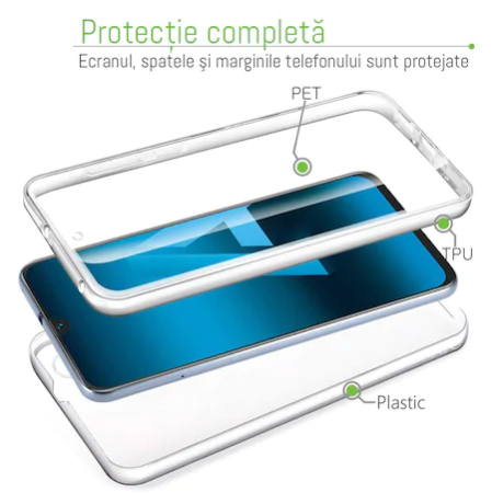 Husa 360 compatibila cu Xiaomi Redmi 9A ( fata - spate ) Transparent - ALC®