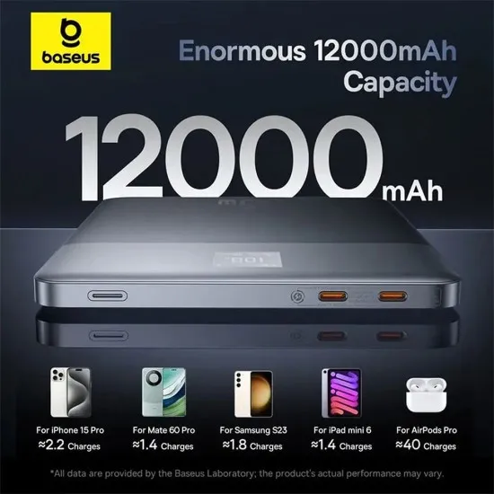 Acumulator Extern 2x Type-C, 65W, 12000mAh + Cablu USB-C - Baseus (P10063801S13-00) - Silver Acumulator Extern 2x Type-C, 65W, 12000mAh + Cablu USB-C - Baseus (P10063801S13-00) - Silver