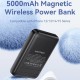 Acumulator extern Fast Charging, 2x Type-C, 20W, 5000mAh - Vention (FHSB0) - Black Acumulator extern Fast Charging, 2x Type-C, 20W, 5000mAh - Vention (FHSB0) - Black