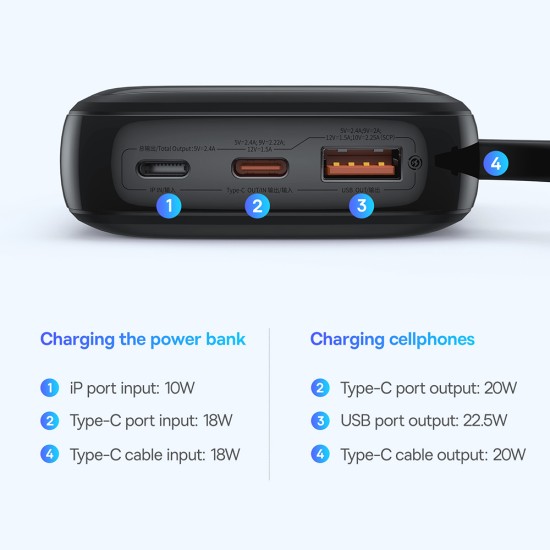 Acumulator Extern Lightning, 2x Type-C, USB, 22.5W, 10000mAh + Cablu Type-C - Baseus Qpow Pro+ (P10067101113-00) - Black Acumulator Extern Lightning, 2x Type-C, USB, 22.5W, 10000mAh + Cablu Type-C - Baseus Qpow Pro+ (P10067101113-00) - Black