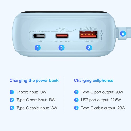 Acumulator Extern Lightning, 2x Type-C, USB, 22.5W, 20000mAh + Cablu Type-C - Baseus Qpow Pro+ (P10067103313-00) - Blue Acumulator Extern Lightning, 2x Type-C, USB, 22.5W, 20000mAh + Cablu Type-C - Baseus Qpow Pro+ (P10067103313-00) - Blue