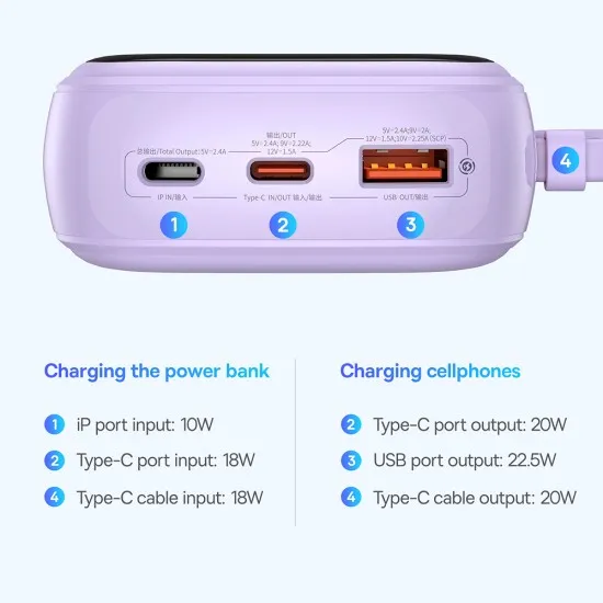 Acumulator Extern Lightning, 2x Type-C, USB, 22.5W, 20000mAh + Cablu Type-C - Baseus Qpow Pro+ (P10067103513-00) - Purple Acumulator Extern Lightning, 2x Type-C, USB, 22.5W, 20000mAh + Cablu Type-C - Baseus Qpow Pro+ (P10067103513-00) - Purple