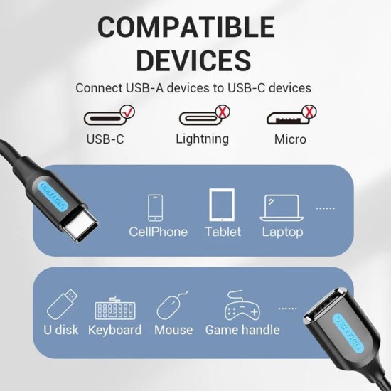 Adaptor cu Functia OTG, Type-C la USB 2.0, U-Disk Reader, Stable Connection, 0.15m - Vention (CCSBB) - Black Adaptor cu Functia OTG, Type-C la USB 2.0, U-Disk Reader, Stable Connection, 0.15m - Vention (CCSBB) - Black