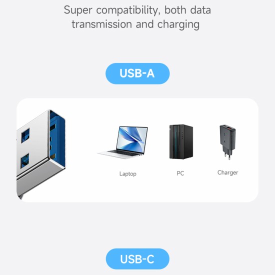 Adaptor Fast Charging, Type-C to USB 3.0, Data Transmission, 5Gbps - Acefast (J2) - Black