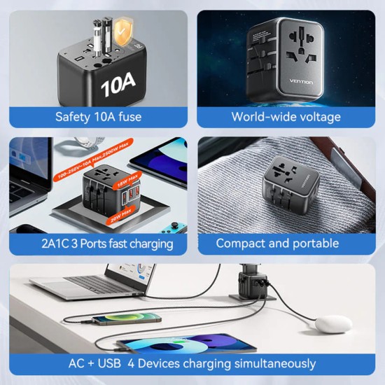 Adaptor pentru Priza EU la US, UK, AUS, Type-C, 2x USB, Fast Charging, 20W - Vention (FJEB0) - Black Adaptor pentru Priza EU la US, UK, AUS, Type-C, 2x USB, Fast Charging, 20W - Vention (FJEB0) - Black