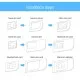 Adaptor pentru SIM, Nano, Micro - Techsuit Unlimited Innovation - White