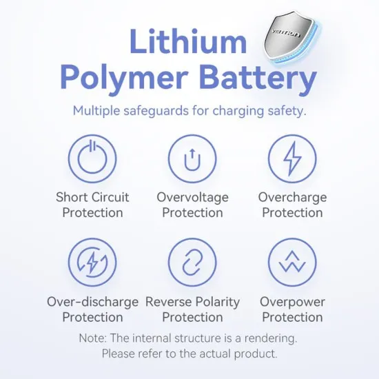 Baterie externa Fast Charging cable, Type-C, Lightning, 5000mAh - Vention (FHWL0) - Bleu Baterie externa Fast Charging cable, Type-C, Lightning, 5000mAh - Vention (FHWL0) - Bleu