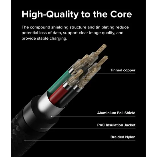 Cablu de Date Type-C la Type-C, 60W, 0.5m - Ringke - Black Cablu de Date Type-C la Type-C, 60W, 0.5m - Ringke - Black