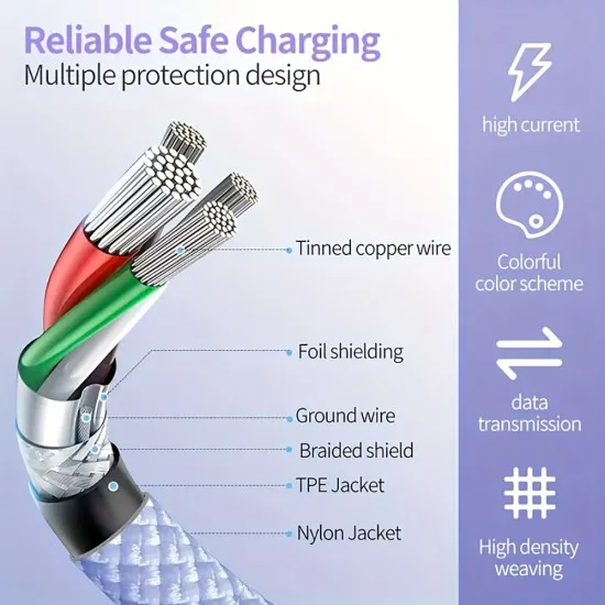 Cablu de date Type-C pentru Apple, Android, PD60W, Super Fast Charging, 1m - Techsuit (PCB114D) - Purple Cablu de date Type-C pentru Apple, Android, PD60W, Super Fast Charging, 1m - Techsuit (PCB114D) - Purple