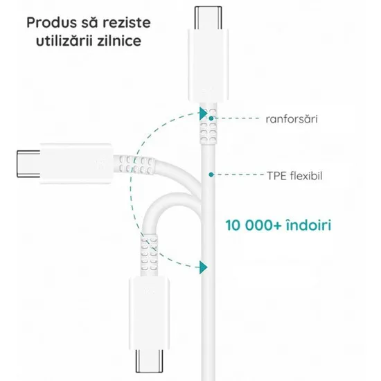 Cablu de Date USB-C to Type-C Super Fast Charging 5A, 1m - Samsung (EP-DN975BBEGWW) - Black (Bulk Packing) Cablu de Date USB-C to Type-C Super Fast Charging 5A, 1m - Samsung (EP-DN975BBEGWW) - Black (Bulk Packing)