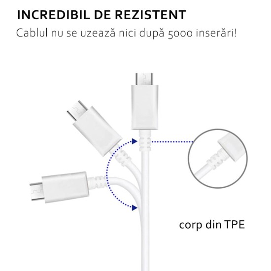 Cablu USB la Type-C, 480Mbps, 2.1A, 1m - Samsung (EP-DG970BBE) - Black (Bulk Packing)