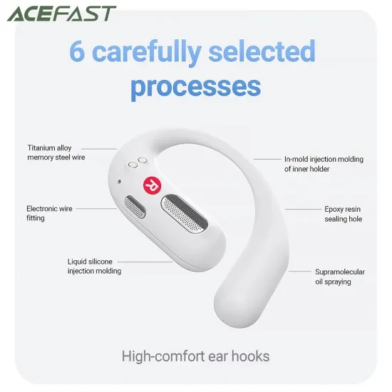 Casti Bluetooth 5.3 pentru Sport, IP54- Acefast (FA002) - Black Casti Bluetooth 5.3 pentru Sport, IP54- Acefast (FA002) - Black