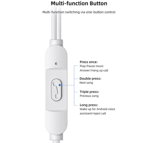 Casti cu Cablu Jack 3.5mm si Microfon - Usams EP-47 (US-SJ594) - White