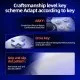 Controller fara Fir, 400mAh, Bluetooth - Techsuit (BSP-D9) - White Controller fara Fir, 400mAh, Bluetooth - Techsuit (BSP-D9) - White