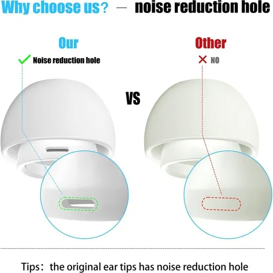 Dopuri din Silicon pentru AirPods Pro 1 / 2, XS, S, L (set 3) - Techsuit (ET1) - White Dopuri din Silicon pentru AirPods Pro 1 / 2, XS, S, L (set 3) - Techsuit (ET1) - White