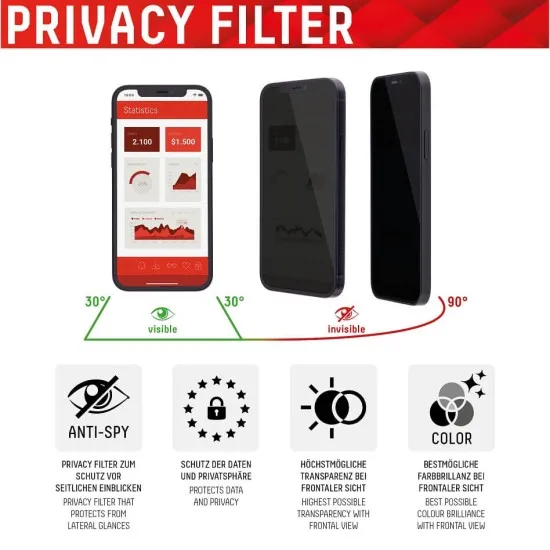Folie pentru iPhone 6 / 6S / 7 / 8 / SE 2, SE 2020 / SE 3, SE 2022 - Displex Real Glass Privacy Full Cover - Black Folie pentru iPhone 6 / 6S / 7 / 8 / SE 2, SE 2020 / SE 3, SE 2022 - Displex Real Glass Privacy Full Cover - Black