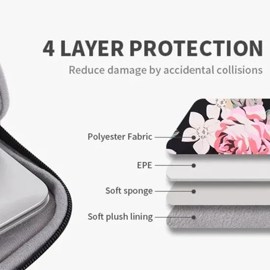 Geanta Laptop 13-14 - CanvasArtisan (H40-11) - Gray Geanta Laptop 13-14 - CanvasArtisan (H40-11) - Gray