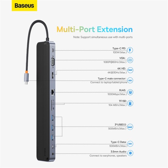 Hub USB-C la HDMI, USB3.0x3, Type-C, VGA+SD/TF, RJ45, Type-C, Jack - Baseus  (WKSX030013) - Black