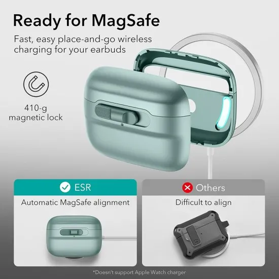 Husa pentru Apple AirPods 4 - ESR Pulse Magnetic HaloLock - White Husa pentru Apple AirPods 4 - ESR Pulse Magnetic HaloLock - White