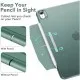 Husa pentru iPad Air 4 (2020) / Air 5 (2022) / Air 11 (2024) - ESR Ascend Trifold - Forest Green Husa pentru iPad Air 4 (2020) / Air 5 (2022) / Air 11 (2024) - ESR Ascend Trifold - Forest Green
