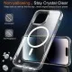 Husa pentru iPhone 15 Pro Max - Techsuit MagSafe Pro - Purple Husa pentru iPhone 15 Pro Max - Techsuit MagSafe Pro - Purple
