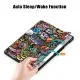 Husa pentru Samsung Galaxy Tab S9 Ultra - Techsuit FoldPro - Urban Vibe Husa pentru Samsung Galaxy Tab S9 Ultra - Techsuit FoldPro - Urban Vibe