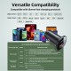 Incarcator Auto Type-C, USB, 38W, Dual-Port, Fast Charging, Lumina LED - Acefast (B1) - Black Incarcator Auto Type-C, USB, 38W, Dual-Port, Fast Charging, Lumina LED - Acefast (B1) - Black
