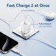 Incarcator EU, GaN, Type-C, USB, PD30W, Fast Charging - Vention (TZ-FEQB0-EU-01) - Black Incarcator EU, GaN, Type-C, USB, PD30W, Fast Charging - Vention (TZ-FEQB0-EU-01) - Black