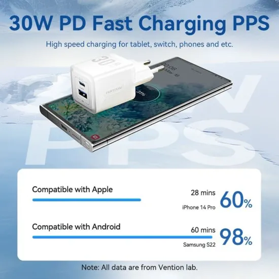 Incarcator EU, GaN, Type-C, USB, PD30W, Fast Charging - Vention (TZ-FEQW0-EU-01) - White Incarcator EU, GaN, Type-C, USB, PD30W, Fast Charging - Vention (TZ-FEQW0-EU-01) - White