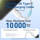 Incarcator EU, GaN, Type-C, USB, PD30W, Fast Charging - Vention (TZ-FEQW0-EU-01) - White Incarcator EU, GaN, Type-C, USB, PD30W, Fast Charging - Vention (TZ-FEQW0-EU-01) - White