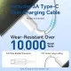 Incarcator EU, GaN, Type-C, USB, PD30W, Fast Charging - Vention (TZ-FEQW0-EU-01) - White Incarcator EU, GaN, Type-C, USB, PD30W, Fast Charging - Vention (TZ-FEQW0-EU-01) - White