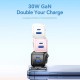 Incarcator GaN, Type-C, USB, PD30W, Dual Fast Charging - Vention (FEQL0-EU) - Bleu Incarcator GaN, Type-C, USB, PD30W, Dual Fast Charging - Vention (FEQL0-EU) - Bleu
