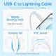 Incarcator pentru priza EU, Type-C, 20W, GaN, cablu USB-C la Lightning, 1m - Vention (TZ-FEPB0-EU-02) - Black