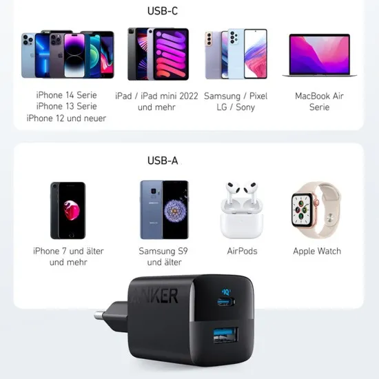 Incarcator Priza Type-C, USB, Fast Charging, 33W - Anker 323 (A2331G11) - Black