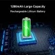 Lanterna Cap XPG, COB, LED - Techsuit (HL-B-02) - Black Lanterna Cap XPG, COB, LED - Techsuit (HL-B-02) - Black