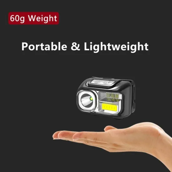 Lanterna Cap XPG, COB, LED - Techsuit (HL-B-02) - Black Lanterna Cap XPG, COB, LED - Techsuit (HL-B-02) - Black