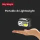 Lanterna Cap XPG, COB, LED - Techsuit (HL-B-02) - Black Lanterna Cap XPG, COB, LED - Techsuit (HL-B-02) - Black