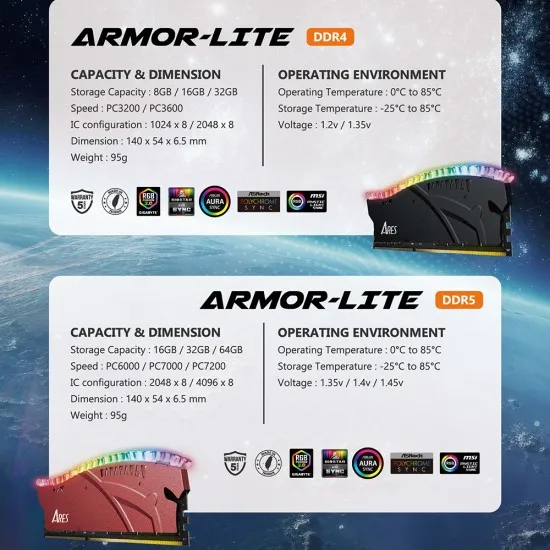 Memorie RAM pentru Desktop, DDR5, Gaming RAM, 16GB, 7200MHz, RGB - Dato Ares Armor Lite (ARB16G5R72) - Red Memorie RAM pentru Desktop, DDR5, Gaming RAM, 16GB, 7200MHz, RGB - Dato Ares Armor Lite (ARB16G5R72) - Red
