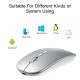 Mouse pentru Laptop 800/1200/1600DPI, 2.4G - Yesido (KB15) - Silver