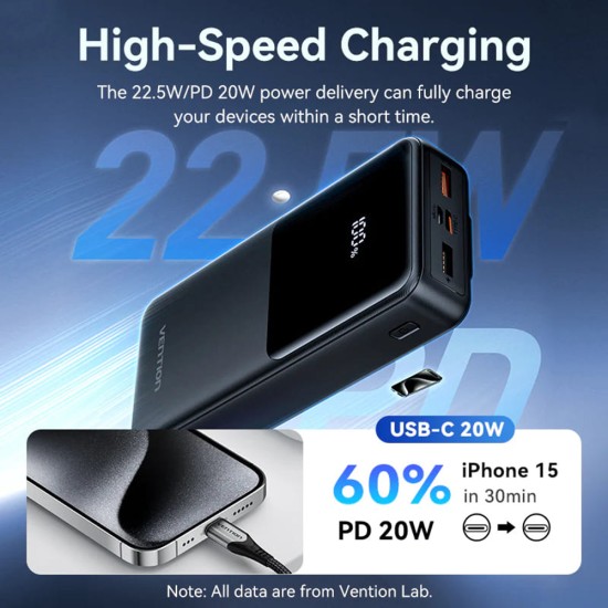 Power Bank 2x USB, Two Way Fast Charging, 20000mAh - Vention (FHPW0) - Black